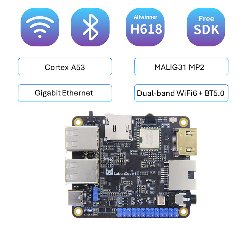 AI Allwinner H618 Development Board WiFi6+Bluetooth 5.0 Android Linux hovedkort