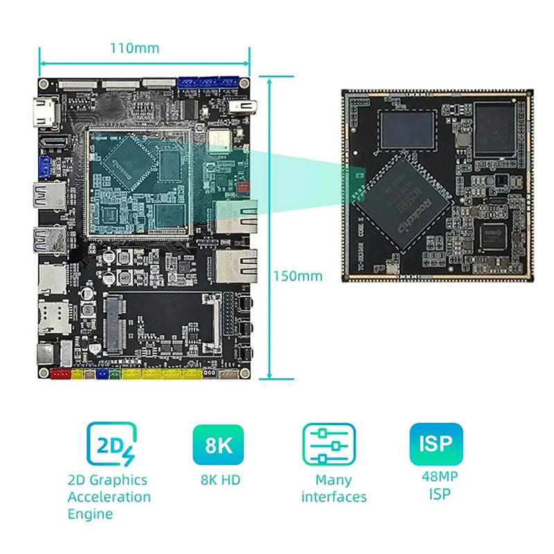 RK3568 Quad-Core Development Board